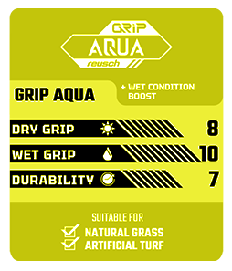 Grip Aqua. Boost para condiciones humedas. Agarre en seco:8, Agarre en mojado:10, durabilidad:7. Adecuado para zacate natural y artificial