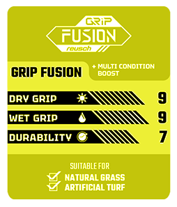 Grip Fusion. Boost para condiciones multiples. Agarre en seco:9, Agarre en mojado:9, durabilidad:7. Adecuado para zacate natural y artificial
